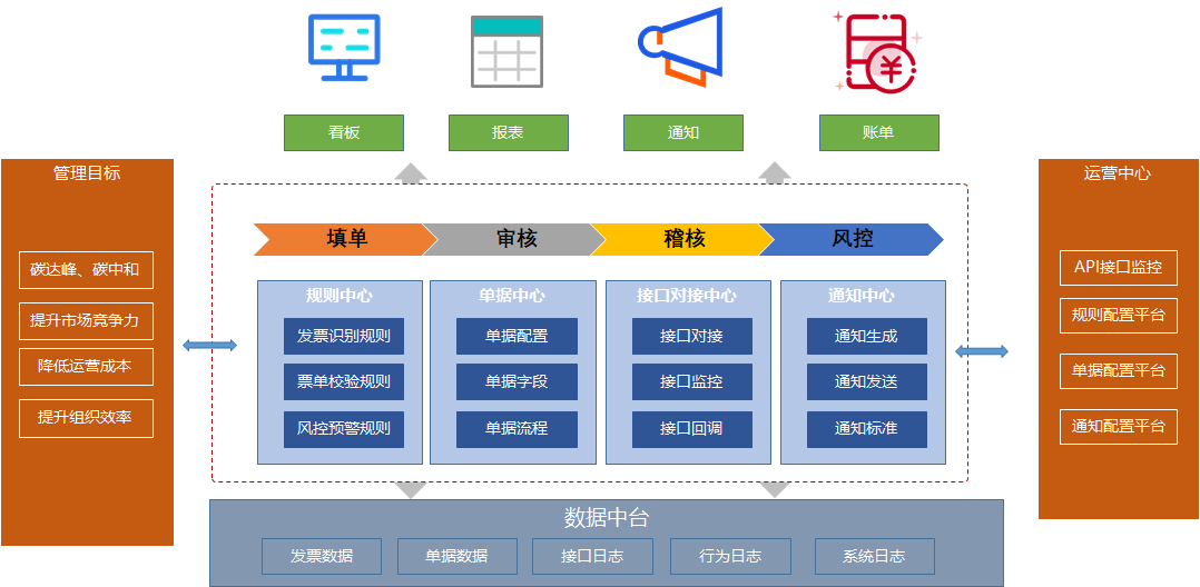 产品经理，产品经理网站